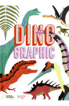 Dinographic