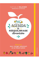 Mon agenda de reequilibrage alimentaire