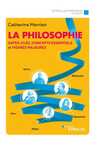 La philosophie - dates-cles, concepts essentiels et figures majeures