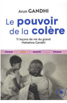 Le pouvoir de la colere