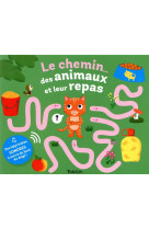 Le chemin... des animaux et leur repas