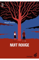 Nuit rouge