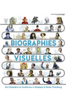 Biographies visuelles (tp)