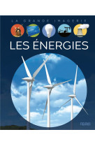 Les energies- grande imagerie