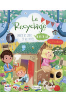 Le recyclage