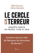 Le cercle de la terreur