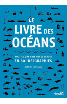 Le livre des oceans