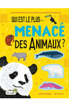 Qui est le plus menace des animaux ?