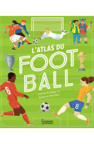 Atlas du football