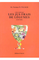 Votre sante par les jus frais