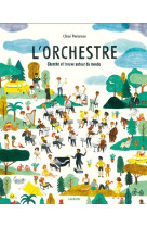 L'orchestre