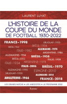 L'histoire de la coupe du monde de football 1930-2022