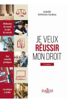 Je veux reussir mon droit