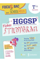 Focus bac fiches hggsp (terminale specialite) - decroche ton bac avec schoolmouv grace aux studygram