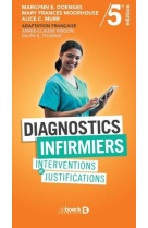 Diagnostics infirmiers  -  interventions et justifications