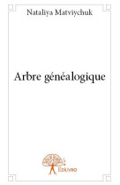 Arbre genealogique