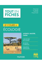 Le cours d'ecologie