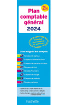 Plan comptable 2024-2025 (autorise aux examens et concours)