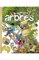 Tout savoir sur les arbres