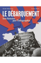 Le debarquement. son histoire par l-infographie