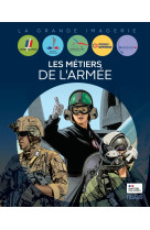 Les métiers de l'armée