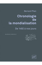 Chronologie de la mondialisation