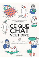 Ce que chat veut dire