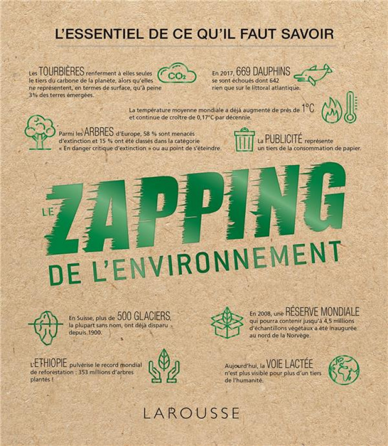 LE ZAPPING DE L-ENVIRONNEMENT - MILSENT - LAROUSSE