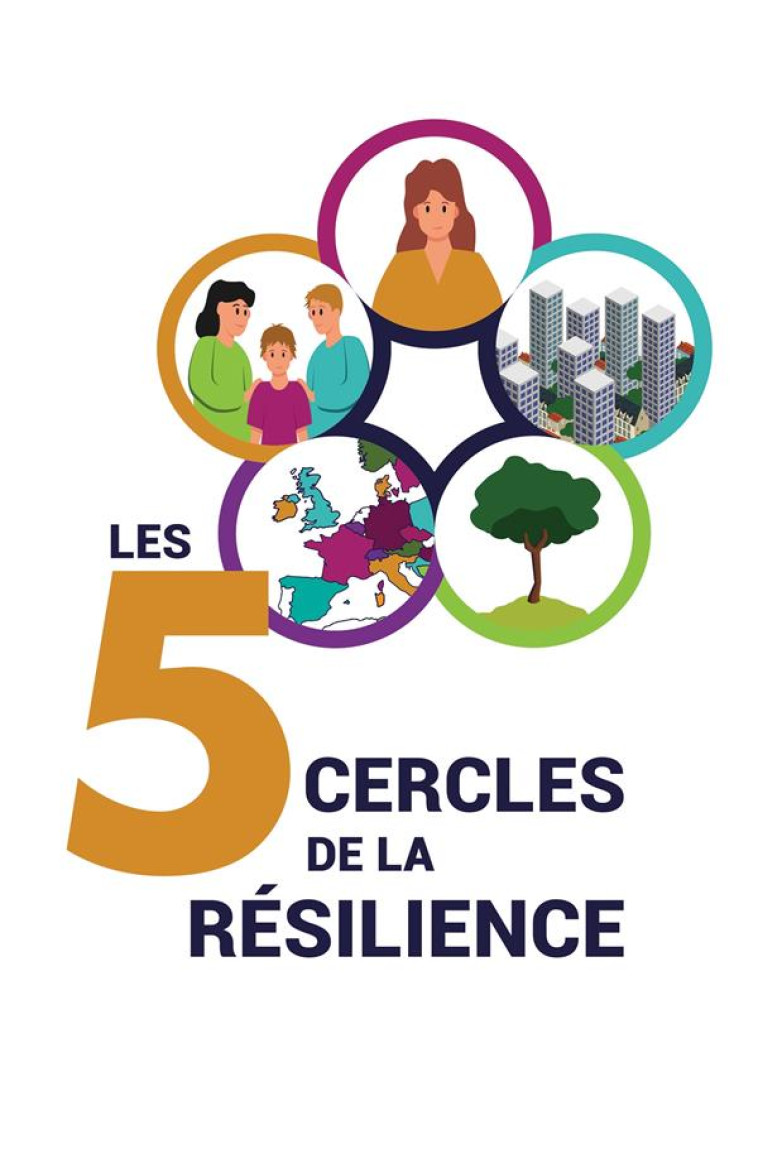 LES 5 CERCLES DE LA RESILIENCE - CONTAMIN EMMANUEL - LAROUSSE