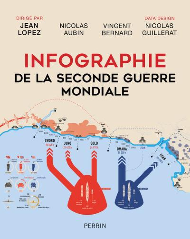 INFOGRAPHIE DE LA SECONDE GUERRE MONDIALE - LOPEZ JEAN - PERRIN