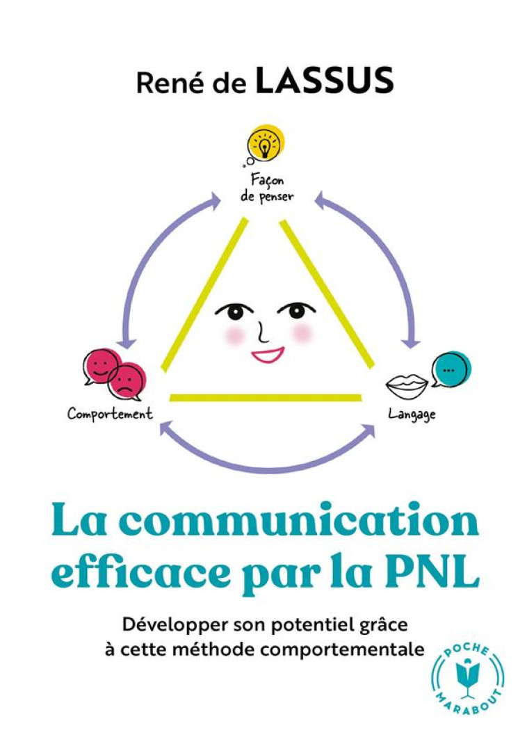 LA COMMUNICATION EFFICACE PAR LA PNL - LASSUS RENE - MARABOUT