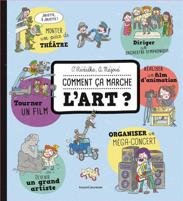 COMMENT  CA MARCHE L-ART? - RUZICKA/HETMEROVA - BAYARD JEUNESSE