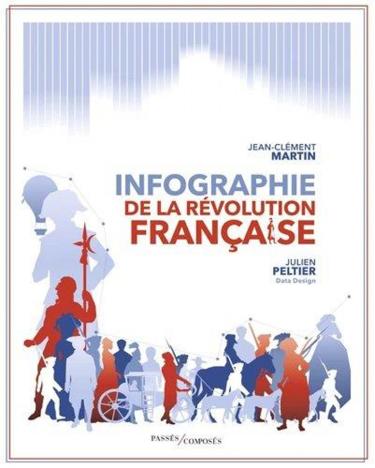 INFOGRAPHIE DE LA REVOLUTION FRANCAISE - MARTIN/PELTIER - PASSES COMPOSES