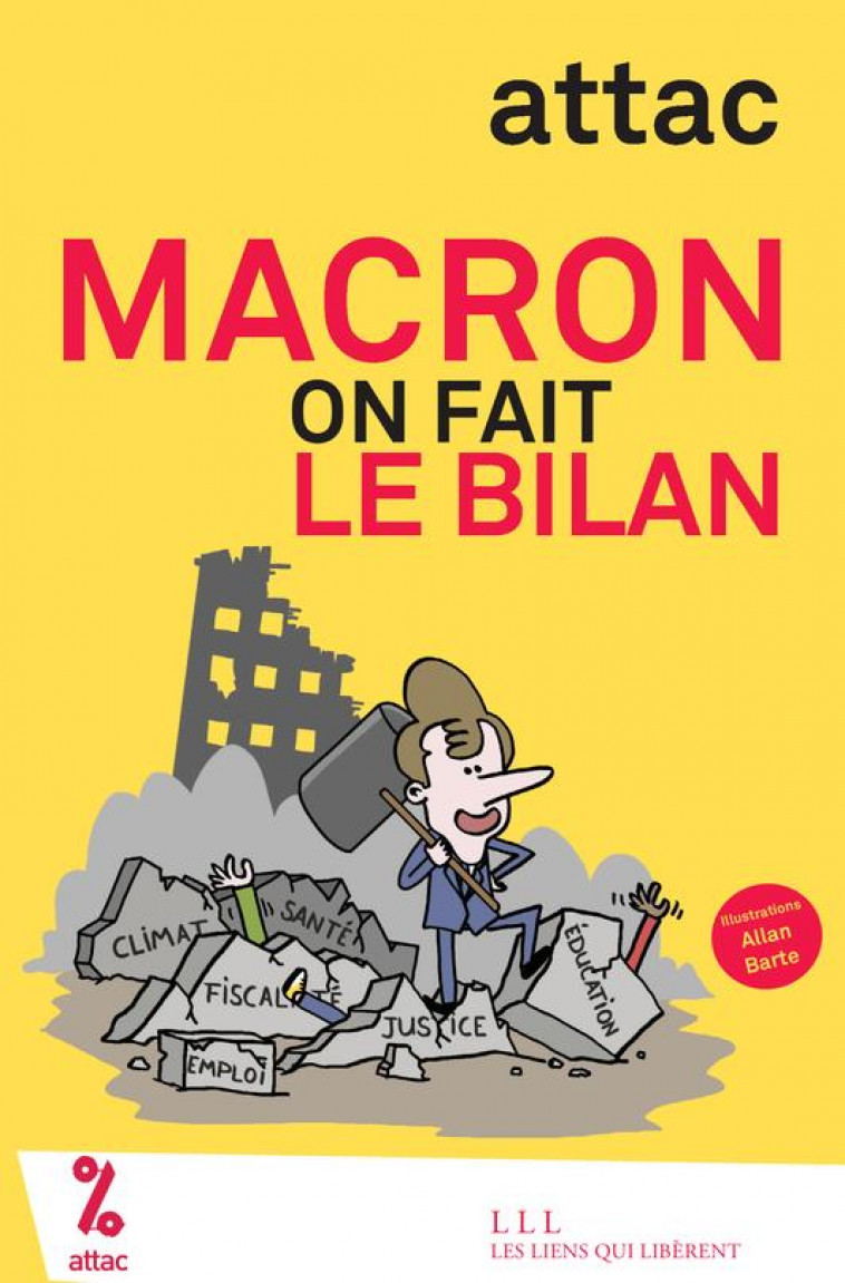 MACRON ON FAIT LE BILAN - ATTAC FRANCE/BARTE - LIENS LIBERENT