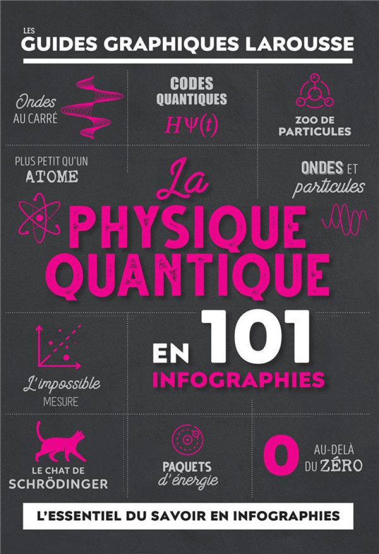 LA PHYSIQUE QUANTIQUE EN 101 INFOGRAPHIES - GUIDES GRAPHIQUES LAROUSSE - XXX - LAROUSSE