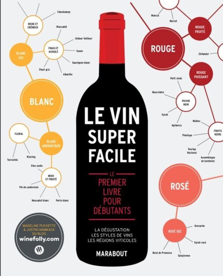 LE VIN SUPER FACILE - NOUVELLE EDITION - XXX - MARABOUT