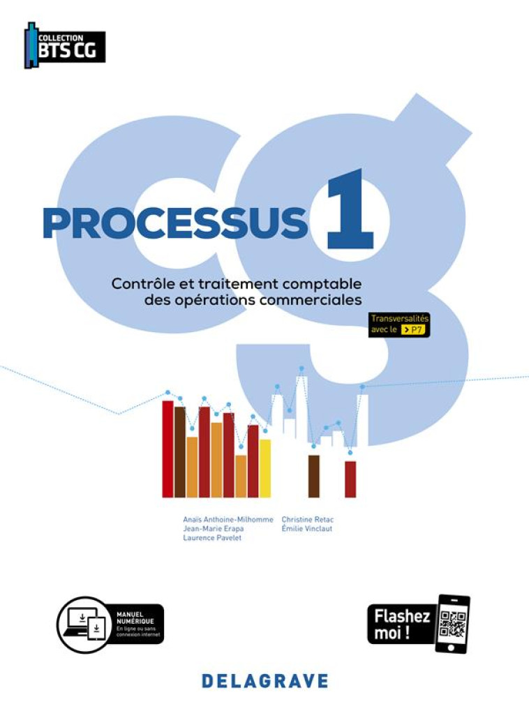 PROCESSUS 1 - CONTROLE ET TRAITEMENT COMPTABLE DES OPERATIONS COMMERCIALES BTS - ANTHOINE-MILHOMME - DELAGRAVE