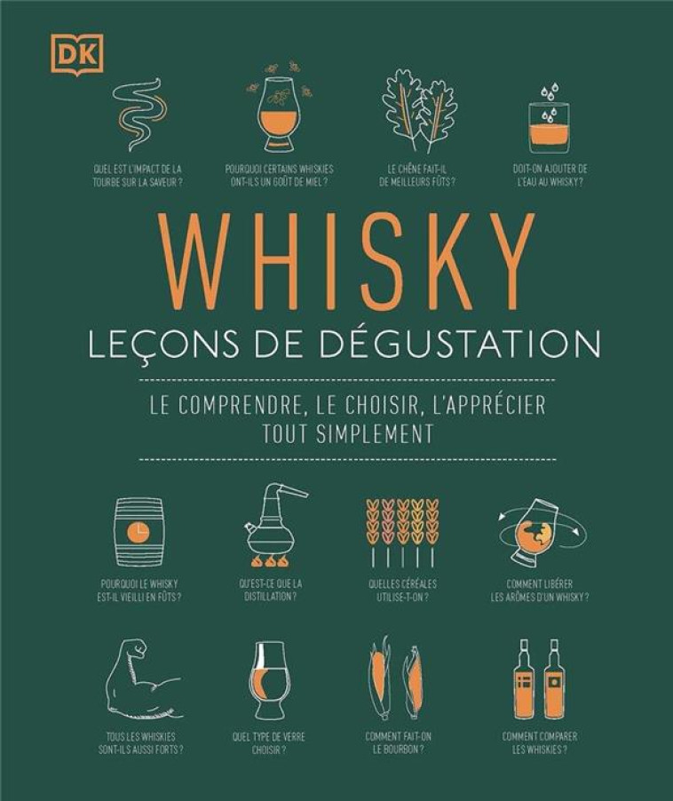 WHISKY, LECONS DE DEGUSTATION - LUDLOW EDDIE - FEMME ACTUELLE