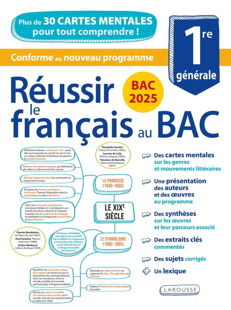 BAC 2025 - REUSSIR LE FRANCAIS AU BAC EN CARTES MENTALES - COLLECTIF - LAROUSSE